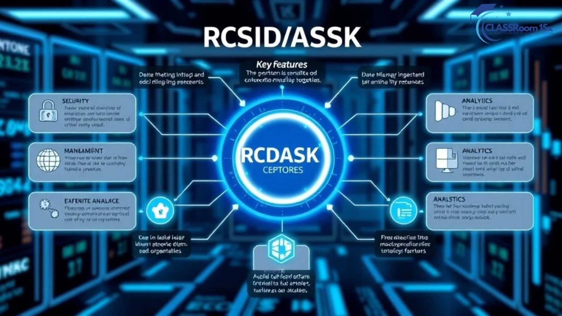 Key Features of Software RCSDASSK