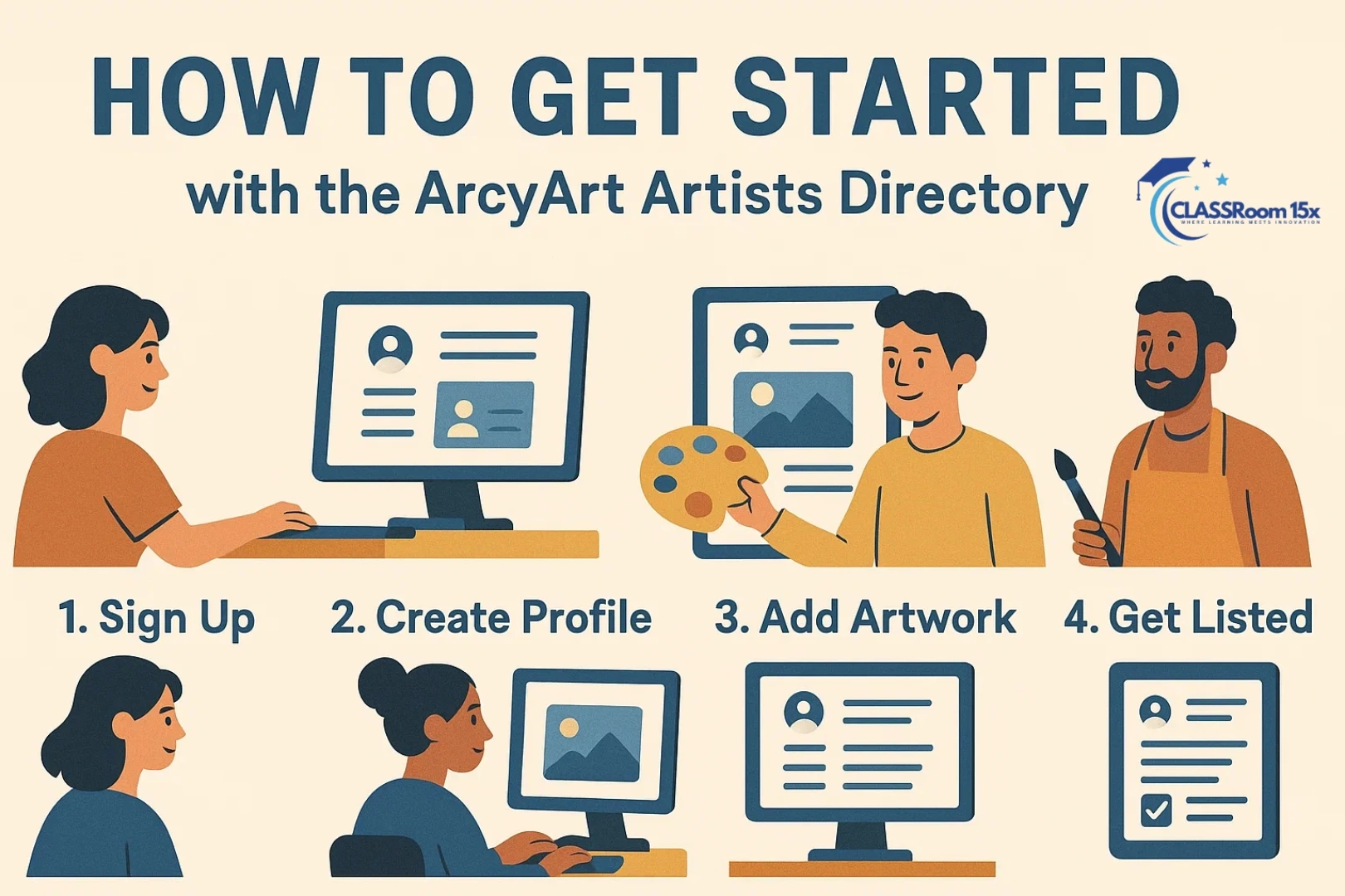 How to Get Started with the ArcyArt Artists Directory