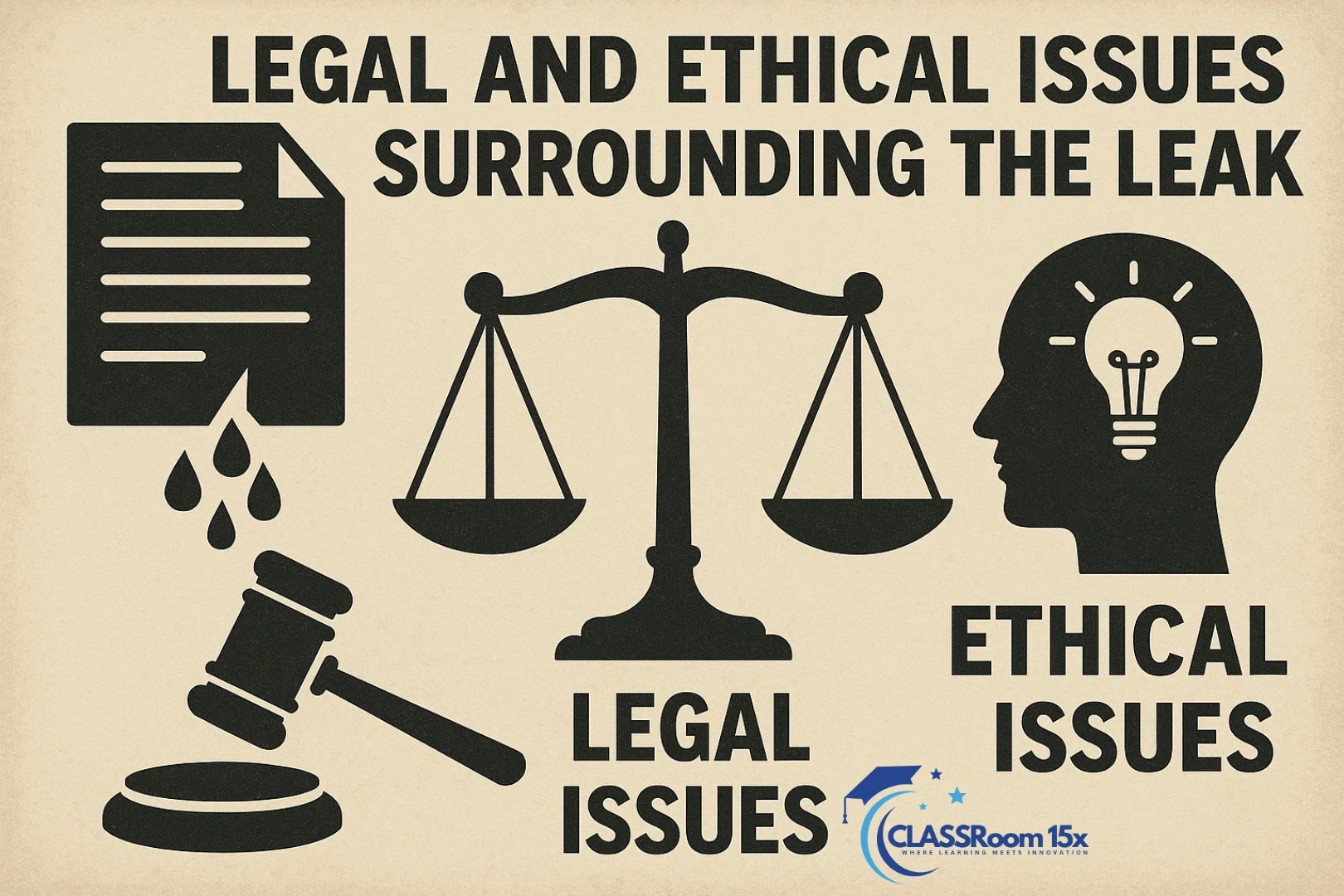 Legal and Ethical Issues Surrounding the Leak