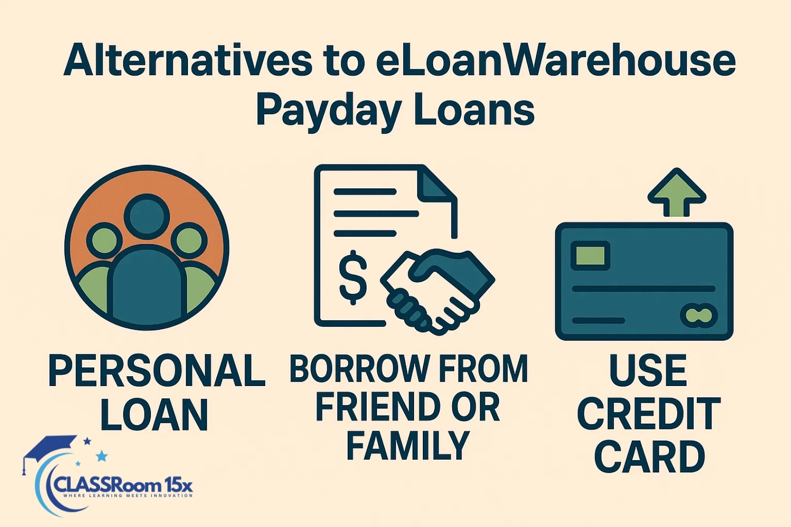 Alternatives to eLoanWarehouse Payday Loans