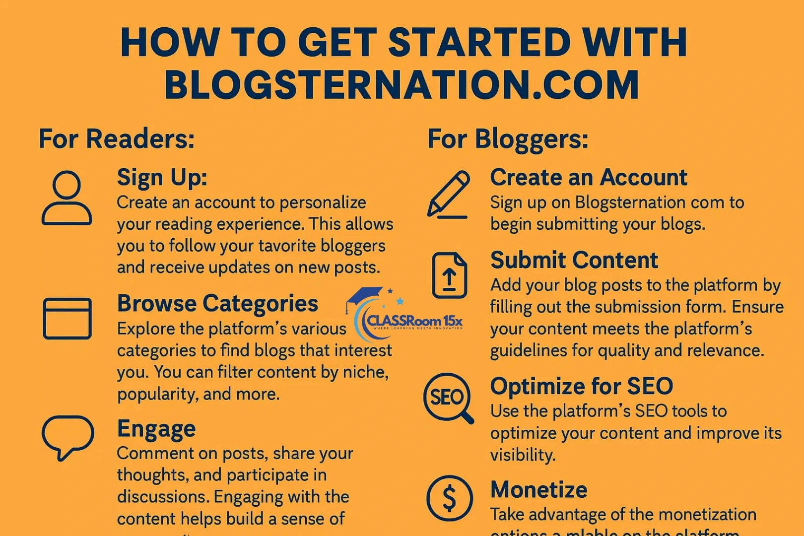 How to Get Started with Blogsternation .com