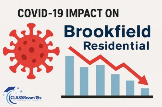 COVID-19 Impact on Brookfield Residential