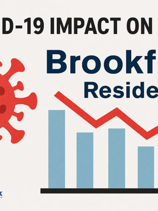 COVID-19 Impact on Brookfield Residential