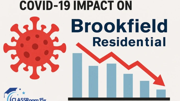 COVID-19 Impact on Brookfield Residential