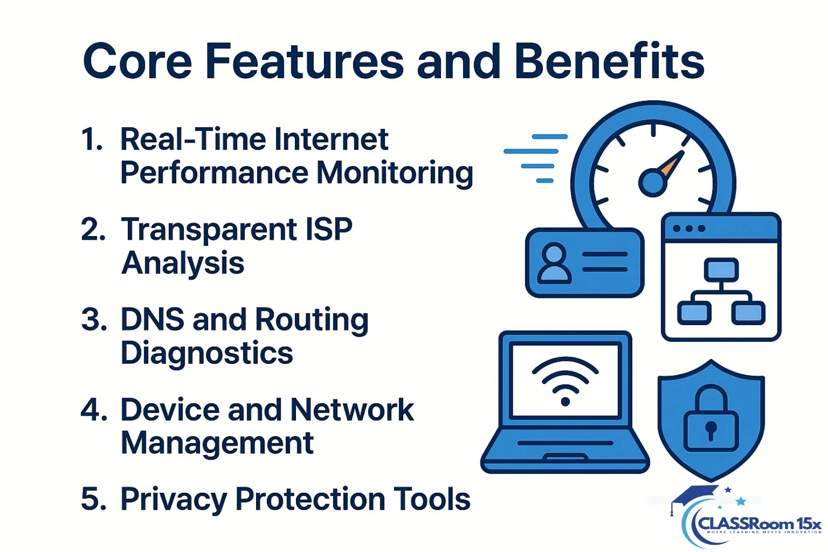 Core Features and Benefits