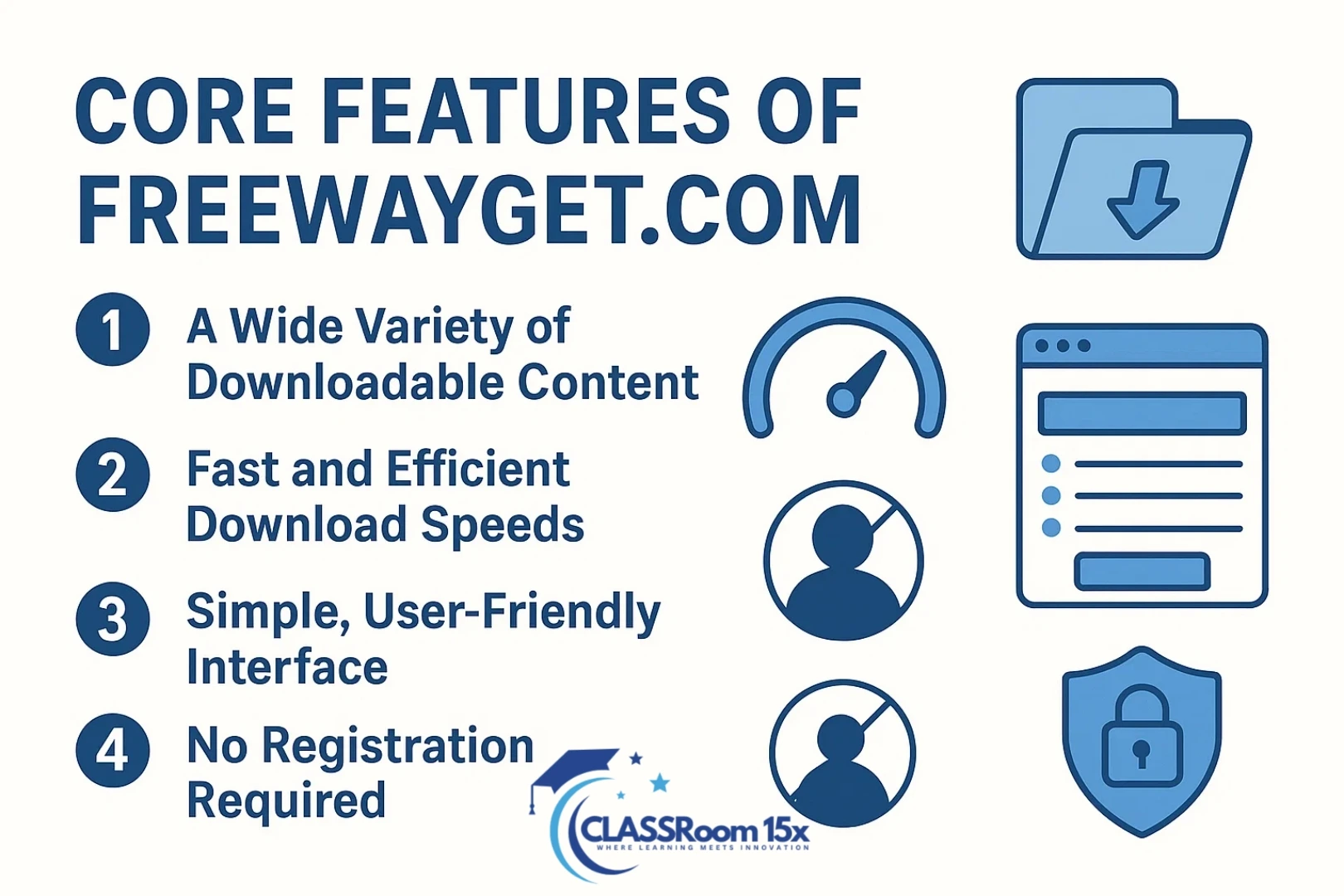 Core Features of FreewayGet .com