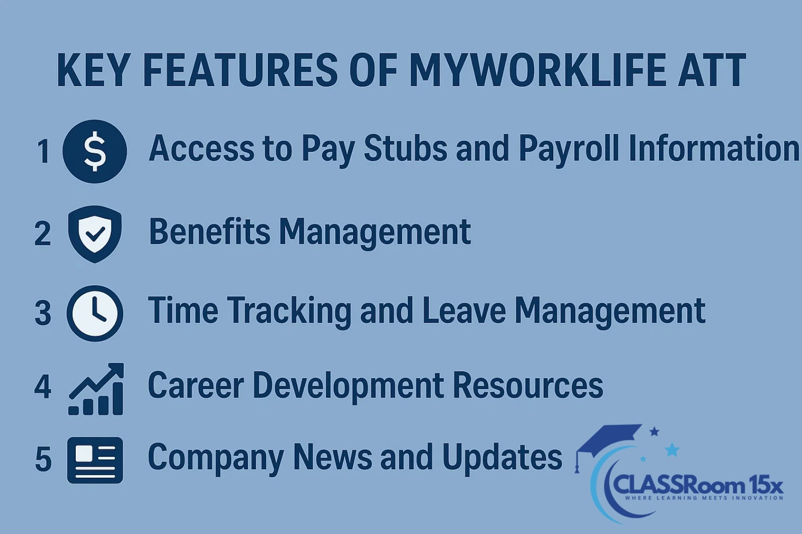Key Features of myworklife att