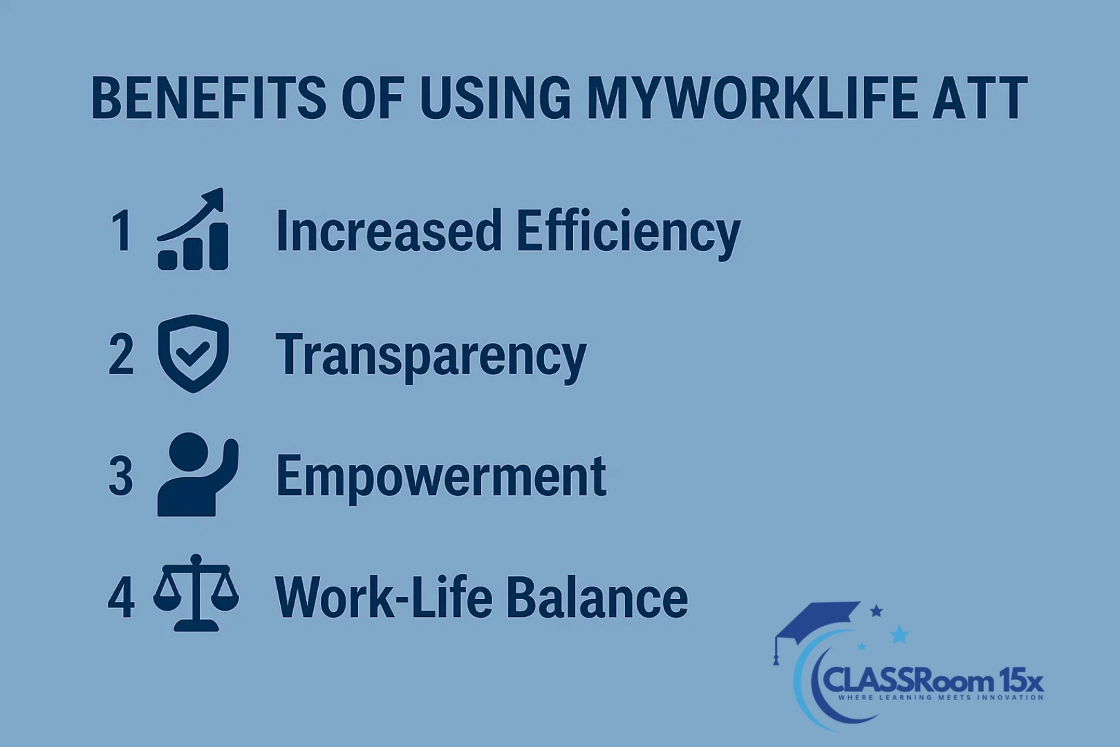 Benefits of Using myworklife att