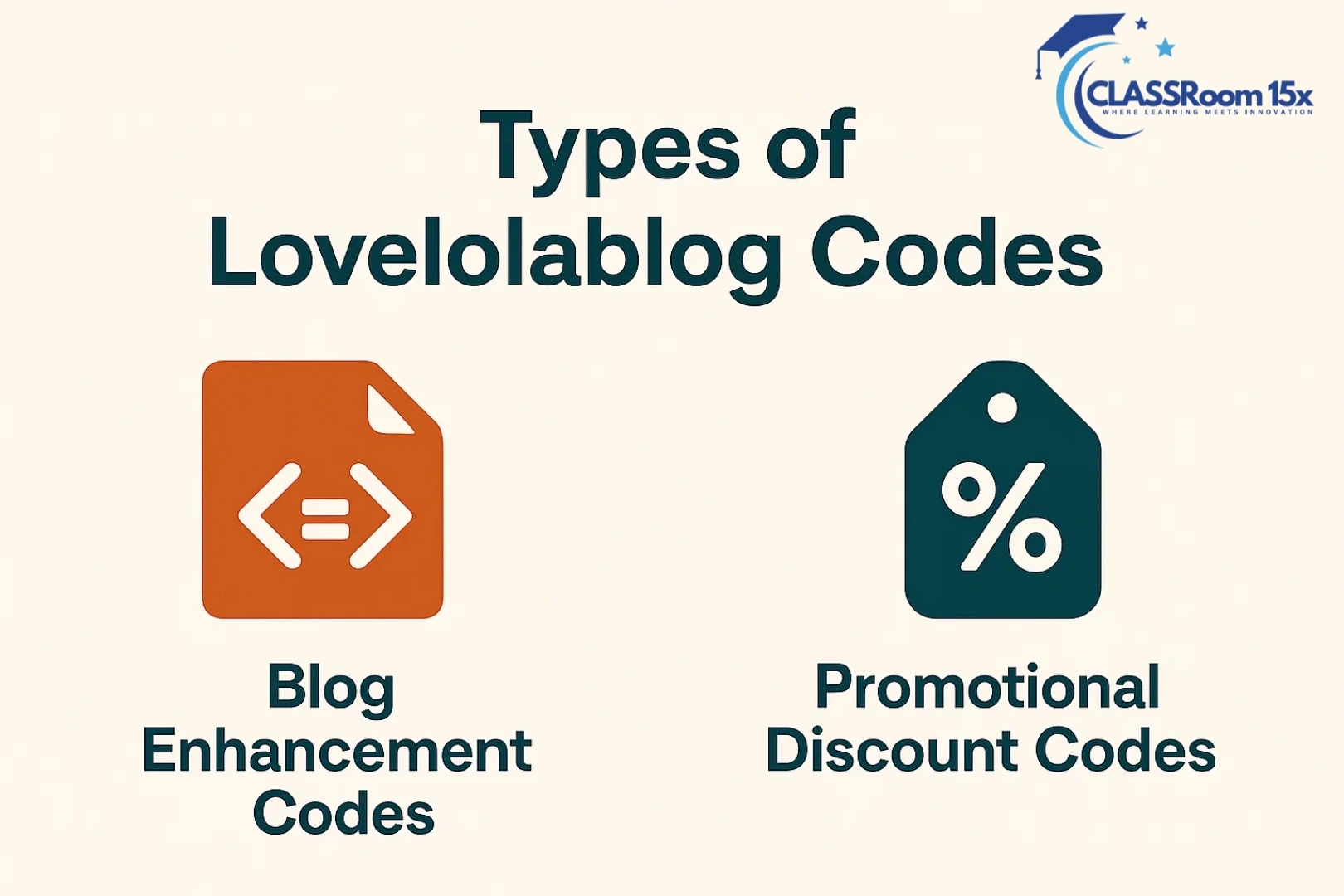 Types of Lovelolablog Code