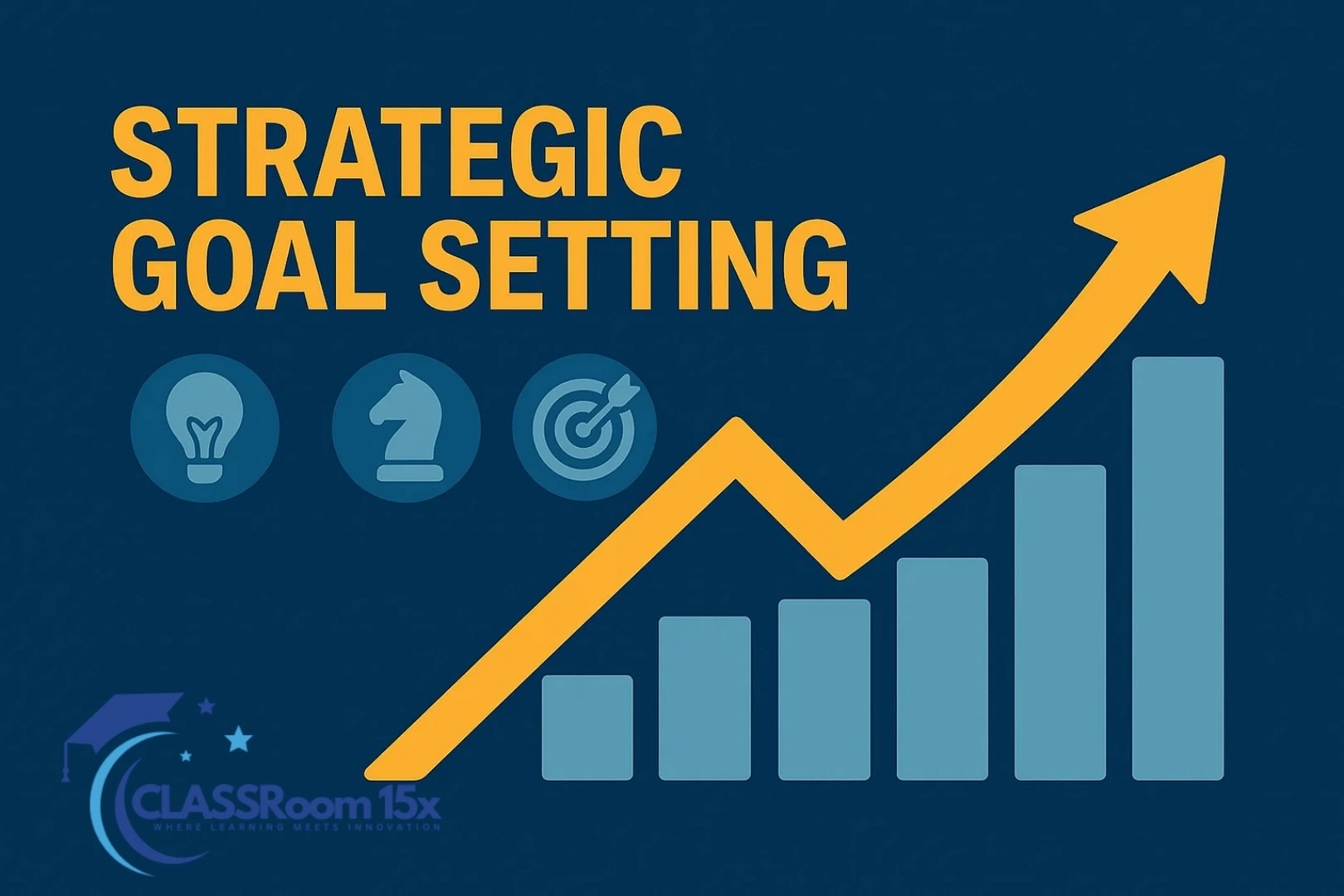 Strategic Goal Setting