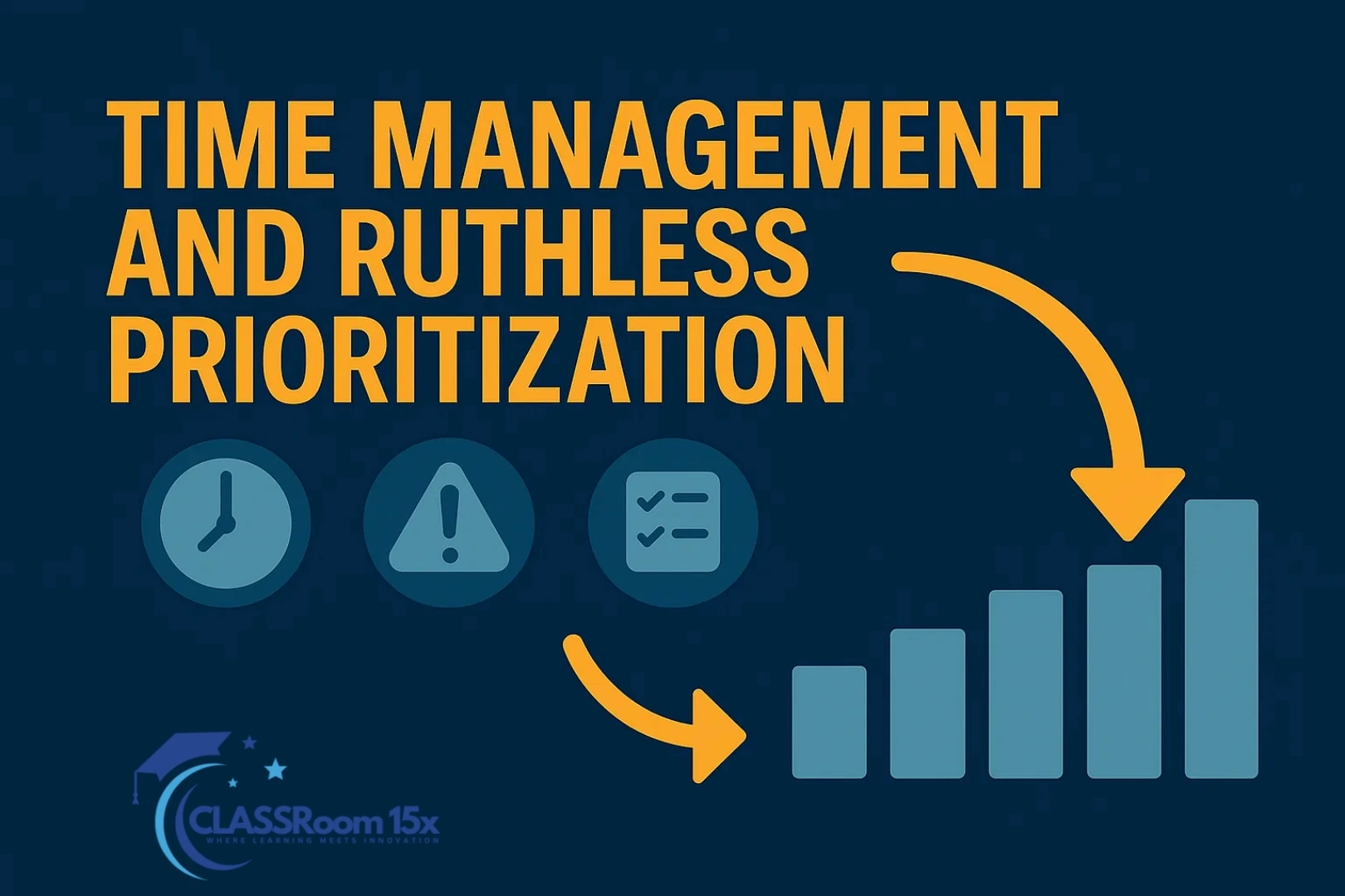 Time Management and Ruthless Prioritization