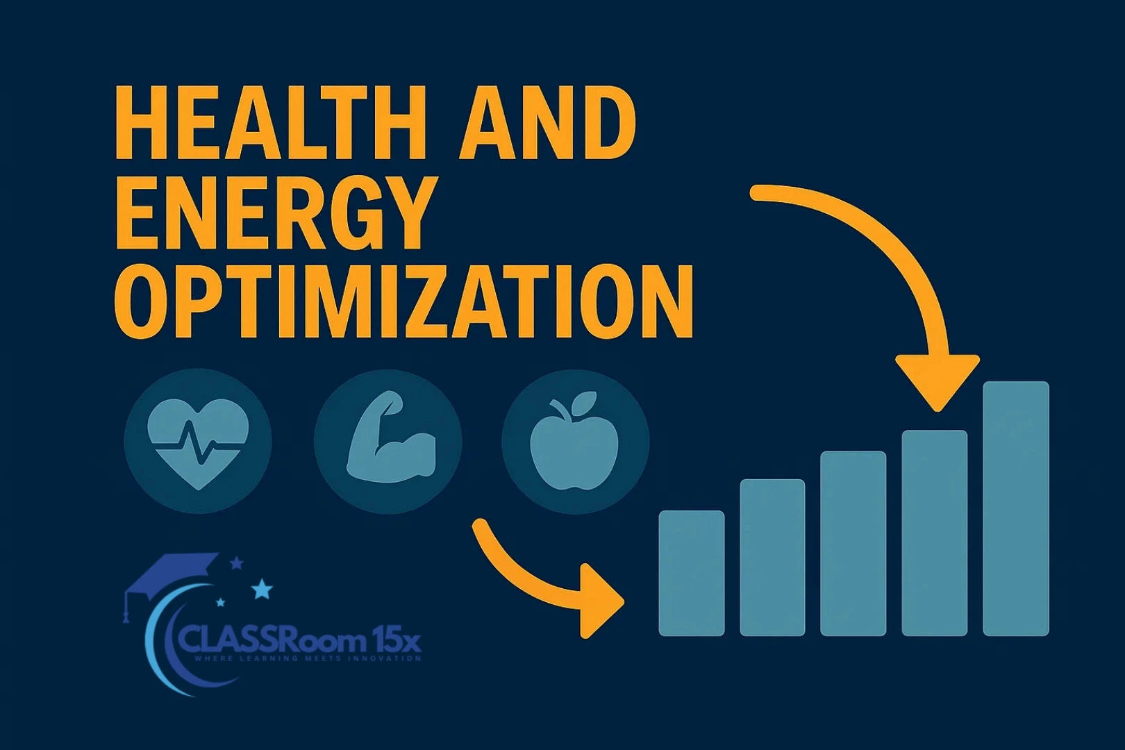 Health and Energy Optimization