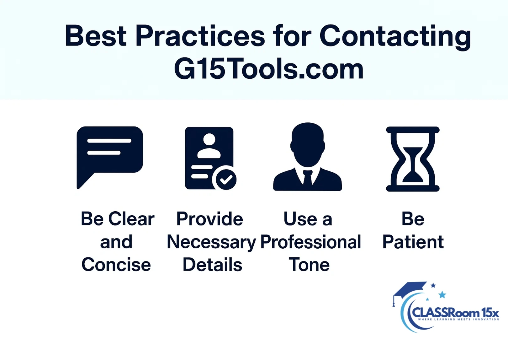 Best Practices for Contacting g15tools com