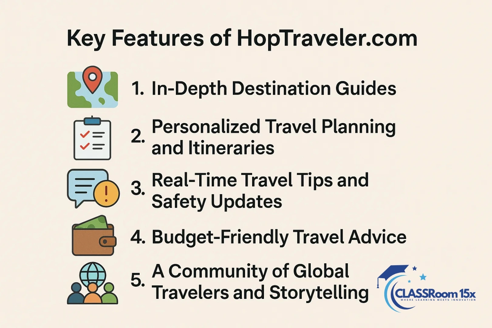 Key Features of HopTraveler.com