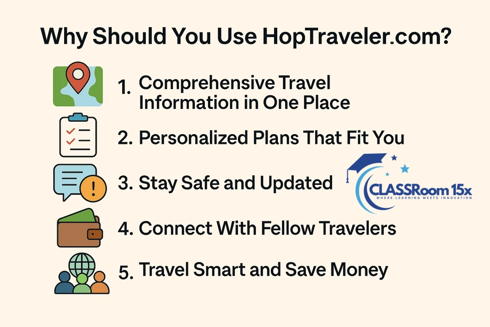 Why Should You Use HopTraveler.com?